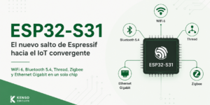imagen de cabecera para articulo ESP32-S31