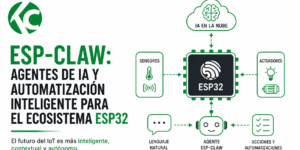 Imagen de cabecera para articulo sobre ESP-Claw ESP32