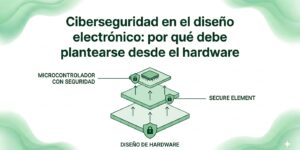 Imagen de cabecera para articulo Ciberseguridad en el diseño electrónico: por qué debe plantearse desde el hardware